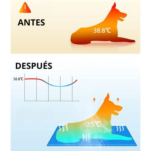 Manta Refrescante Efecto Hielo para Mascotas