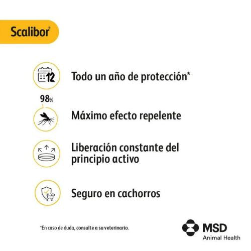 Scalibor para Perro